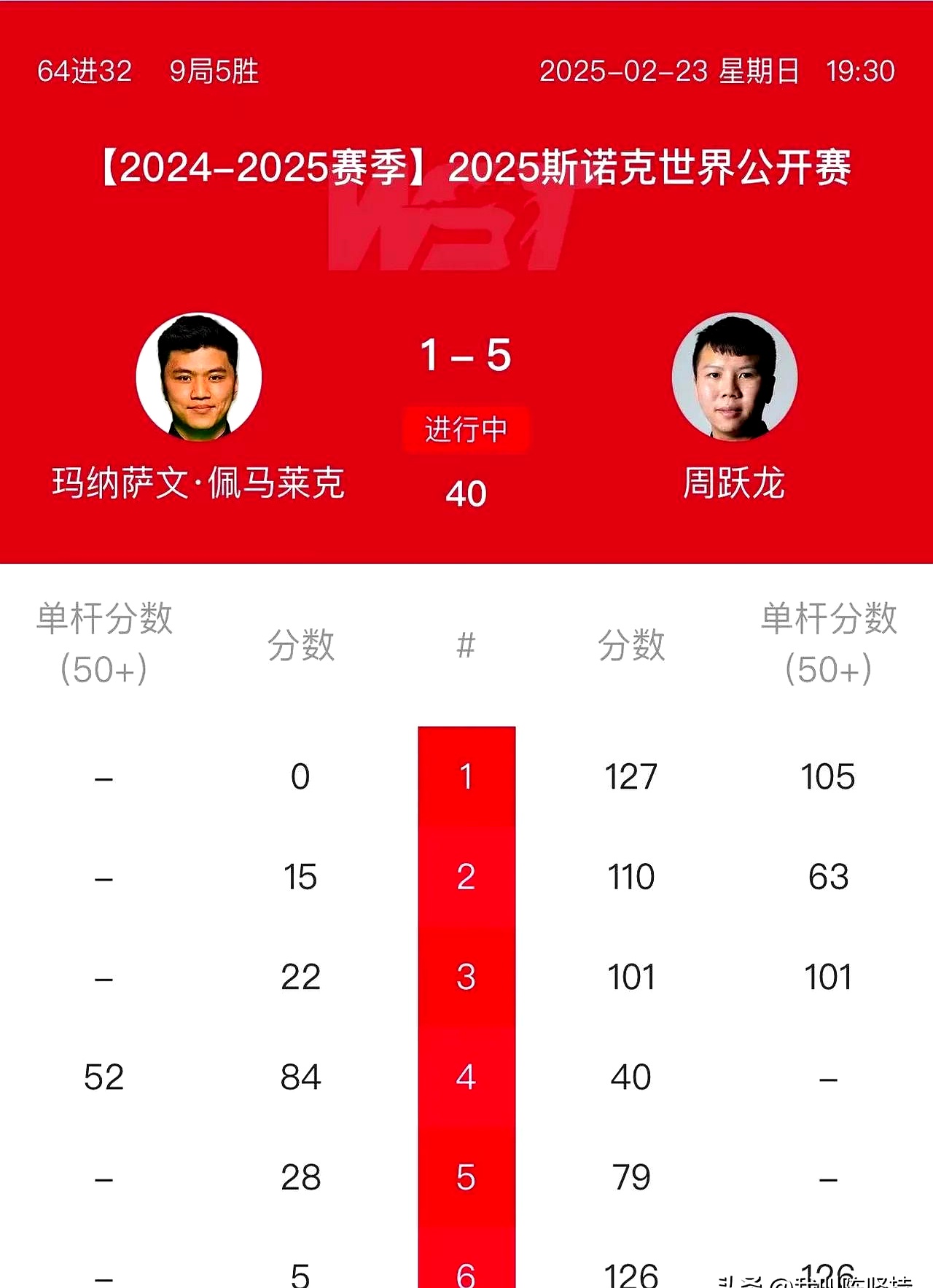 全场比利时震撼力击败强敌，轻松获得淘汰赛资格的简单介绍
