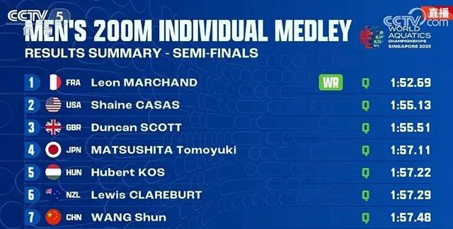 包含乌克兰队实现壮举，斩获欧国联四强的词条