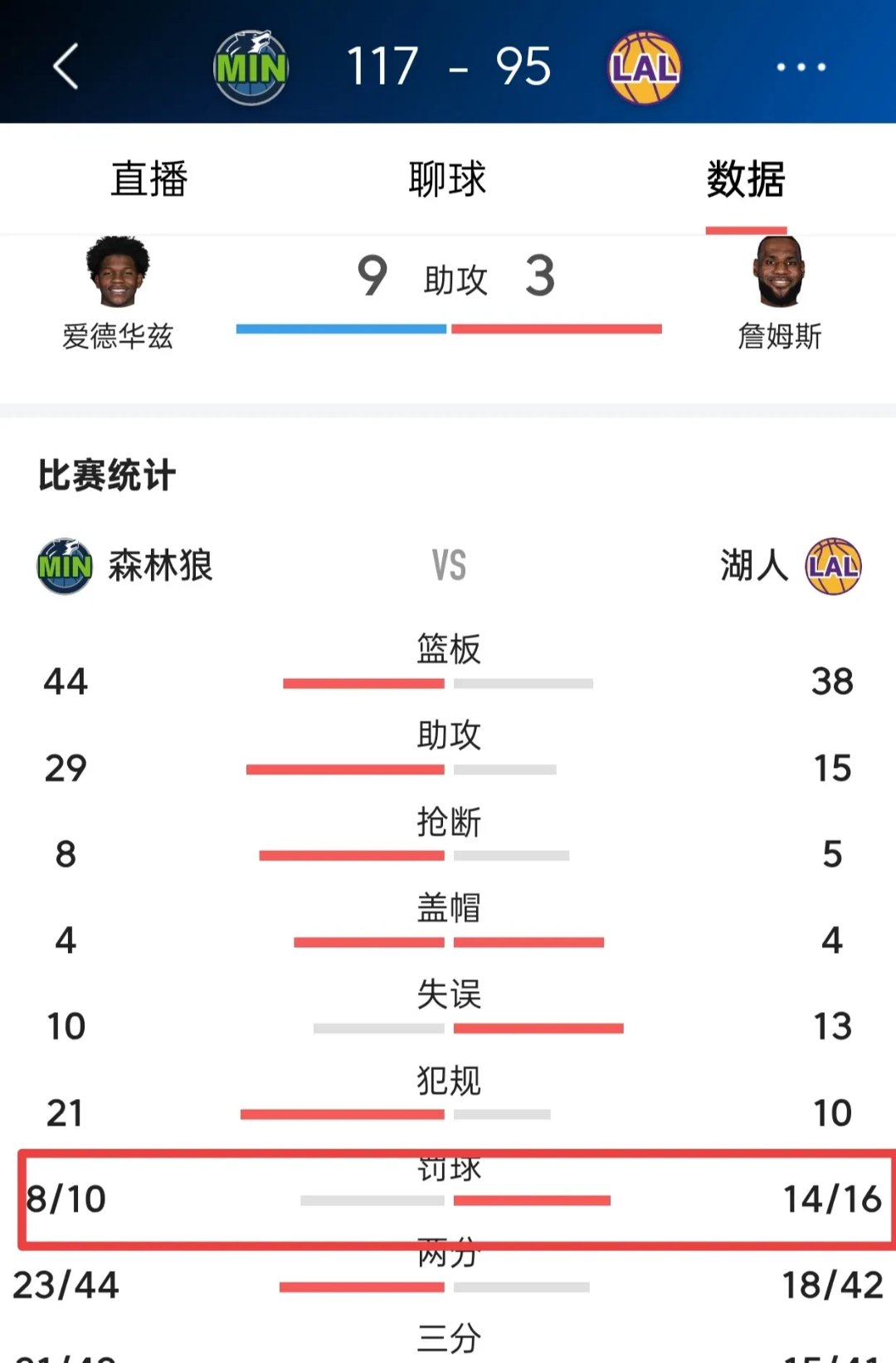 关于NBA后卫因膝伤宣布提前退役,球迷唏嘘不已的信息 关于NBA后卫因膝伤宣布提前退役,球迷唏嘘不已的信息