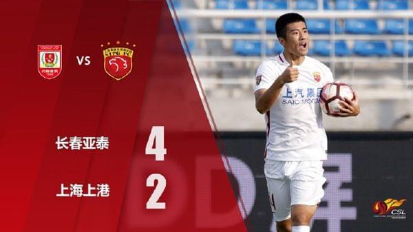 包含上海上港客场遭遇惨败，积分榜下滑至第四的词条